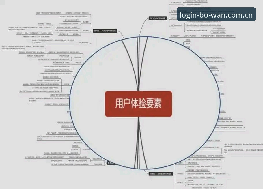 老用户亲测：博万极致体验攻略，从登录到赛事追踪的全流程心得